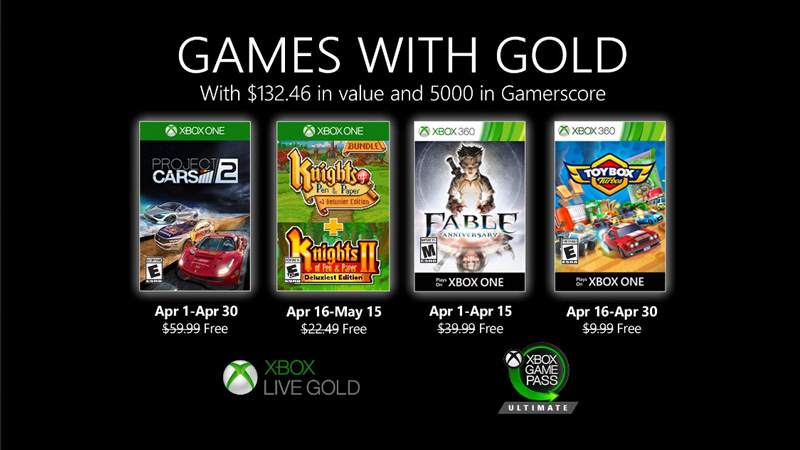 Microsoft divulga os 4 jogos grátis para Games With Gold de abril de 2020